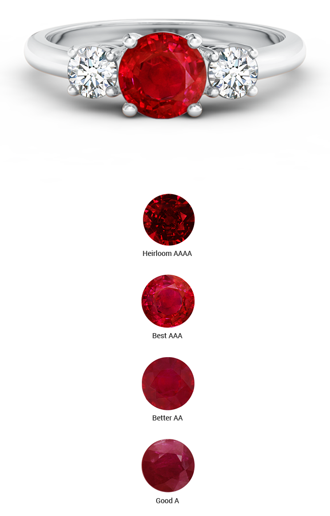 Learn About Rubies Angara