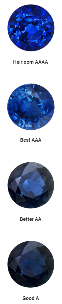 Learn About Sapphires | Angara