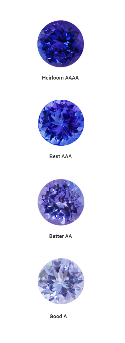 learn-about-tanzanites-angara